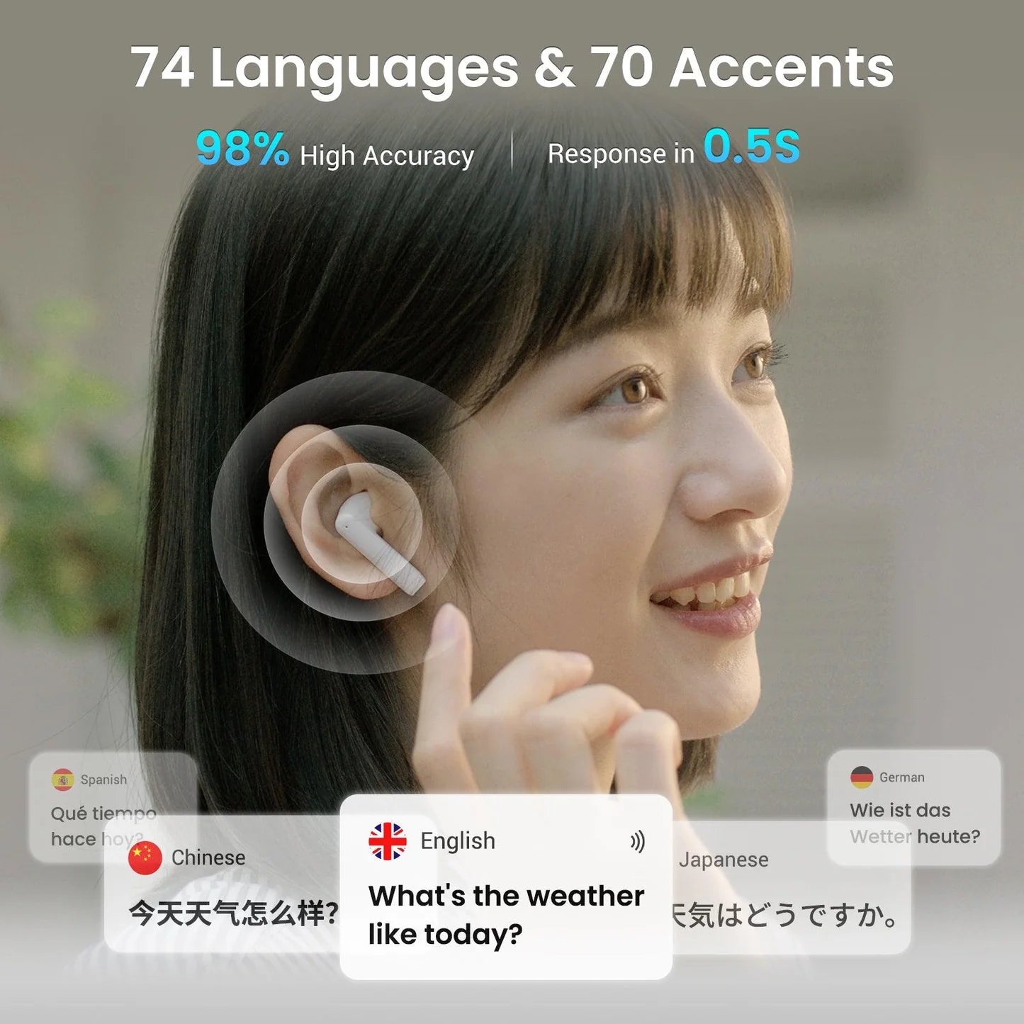 A8 AI Earbuds with Language Translator, Powered by ChatGPT