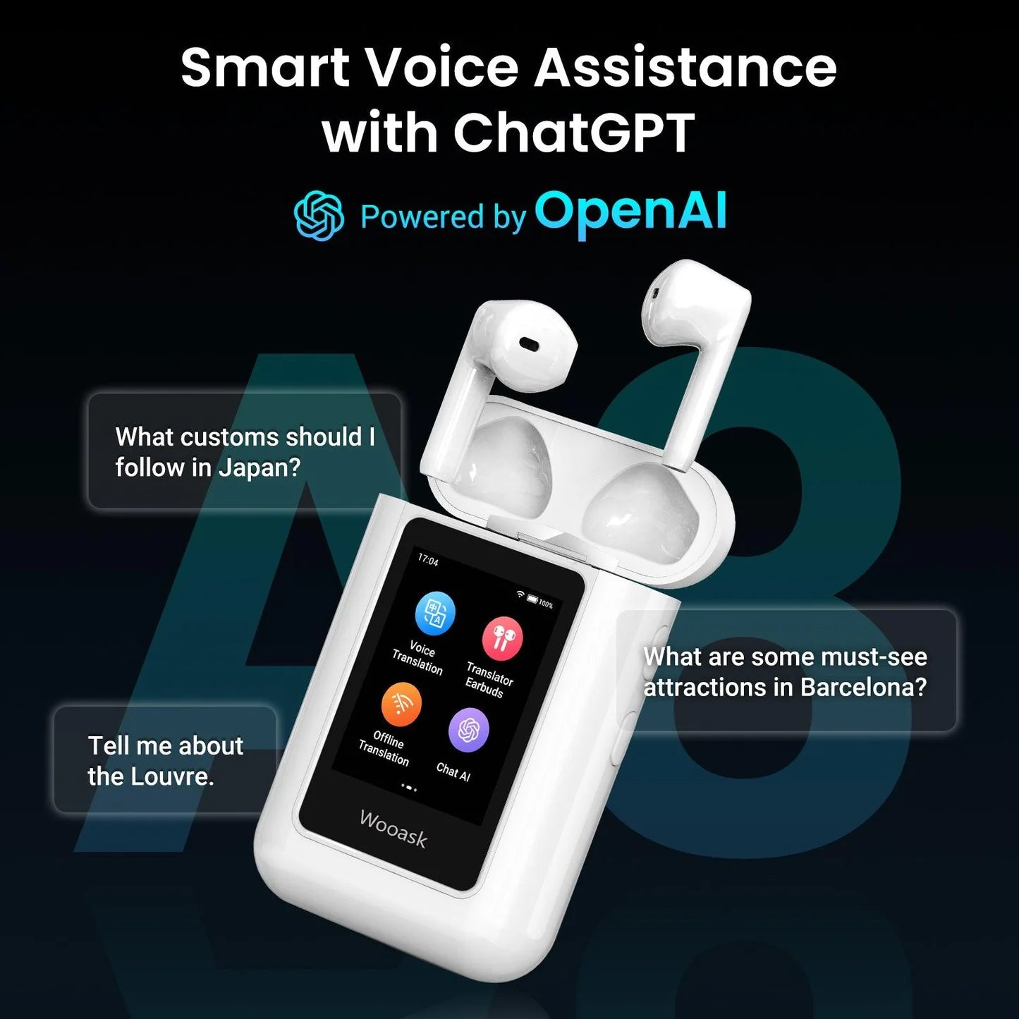 A8 AI Earbuds with Language Translator, Powered by ChatGPT