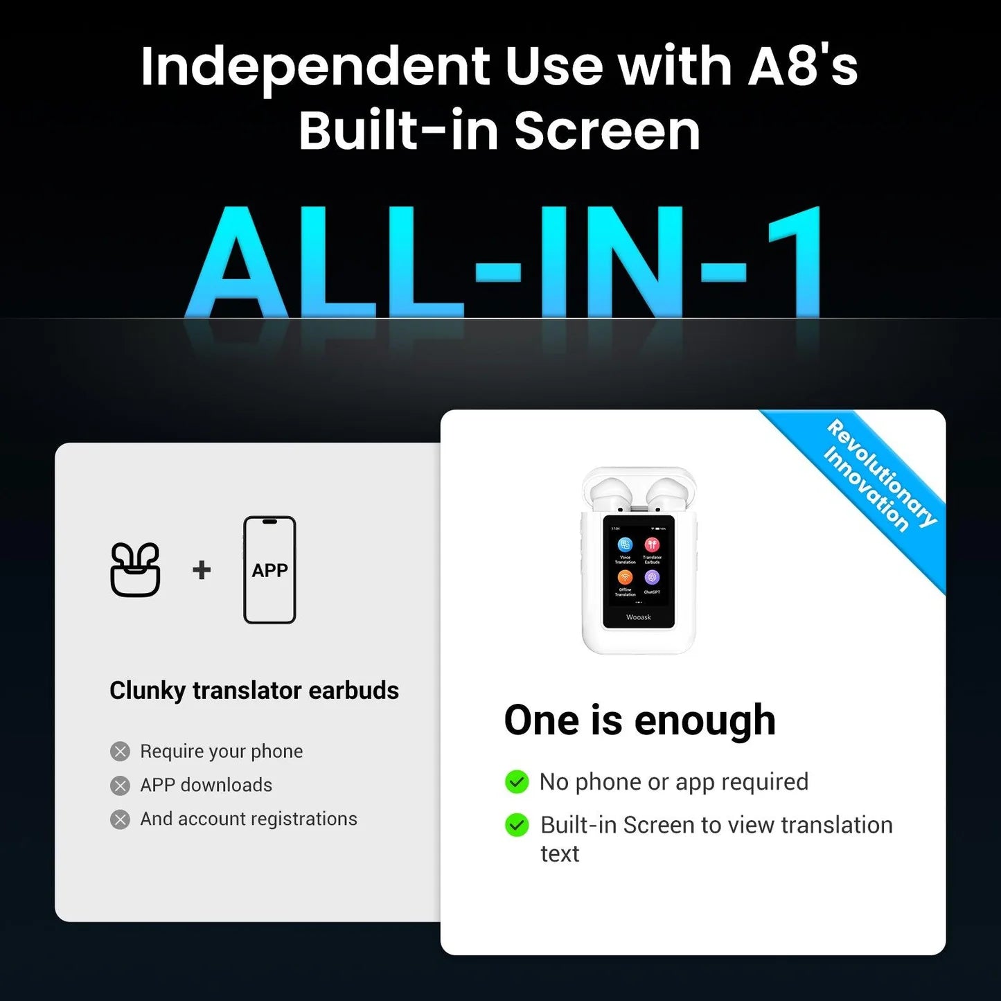 A8 AI Earbuds with Language Translator, Powered by ChatGPT